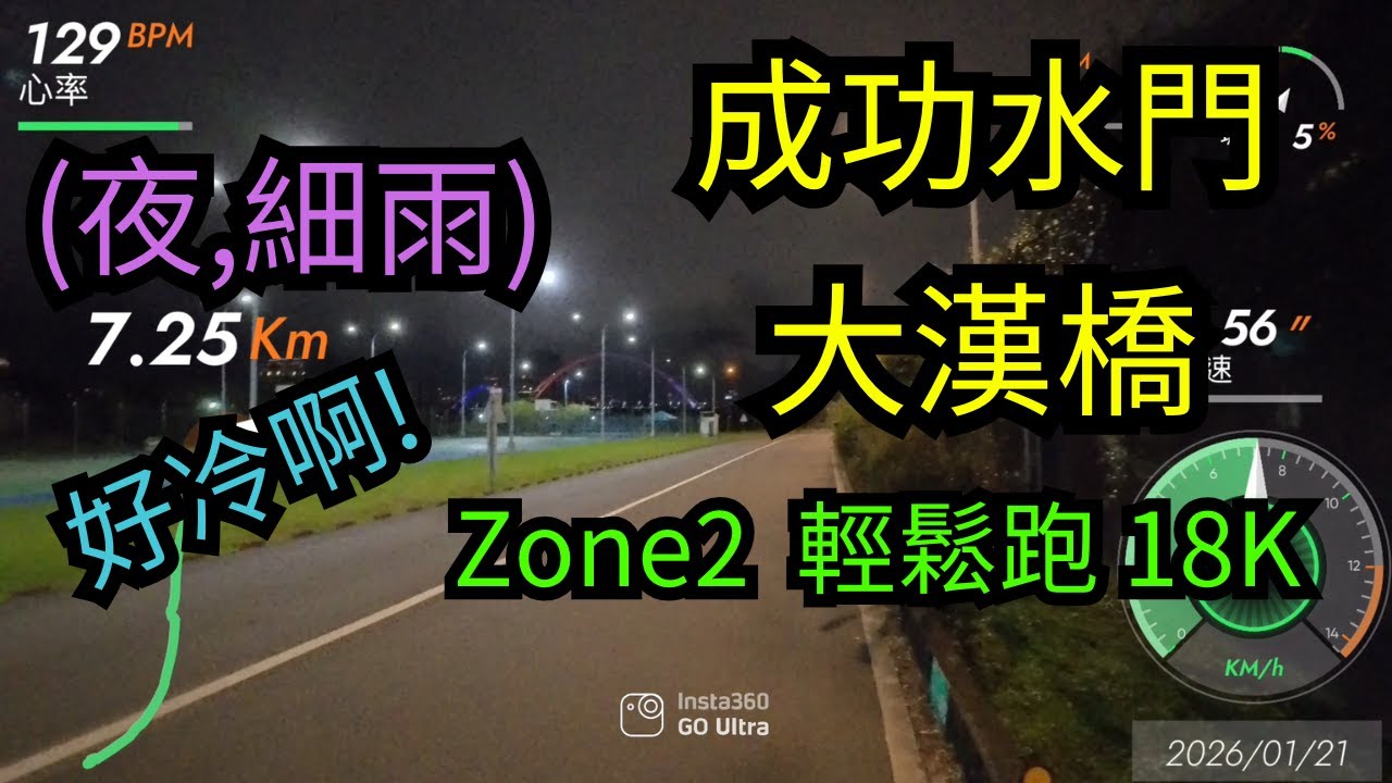 20260121_大漢溪右岸 土城 成功水門 大漢橋 日常 輕鬆跑 有氧跑 zone2