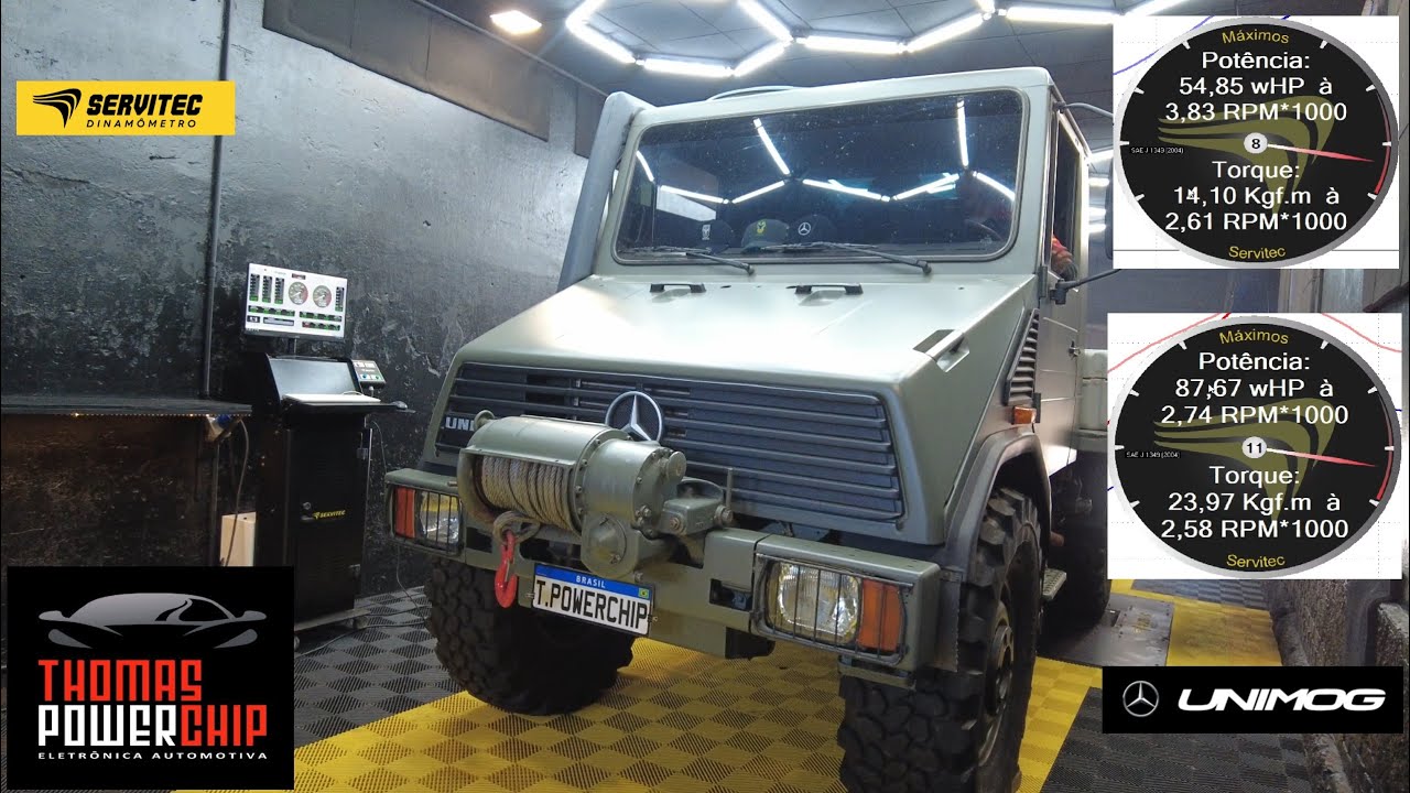 REMAP UNIMOG U100L 2001 COM MULTIMAPA