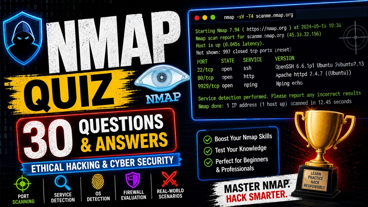 Nmap Quiz | 30 Questions & Answers | Ethical Hacking & Cyber Security Training | Episode 1