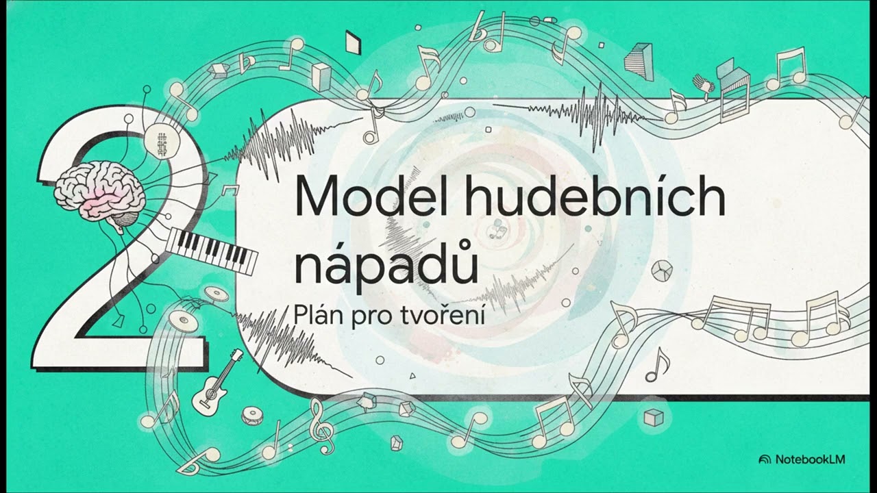 Kognitivní model improvizace od Jeffa Pressinga