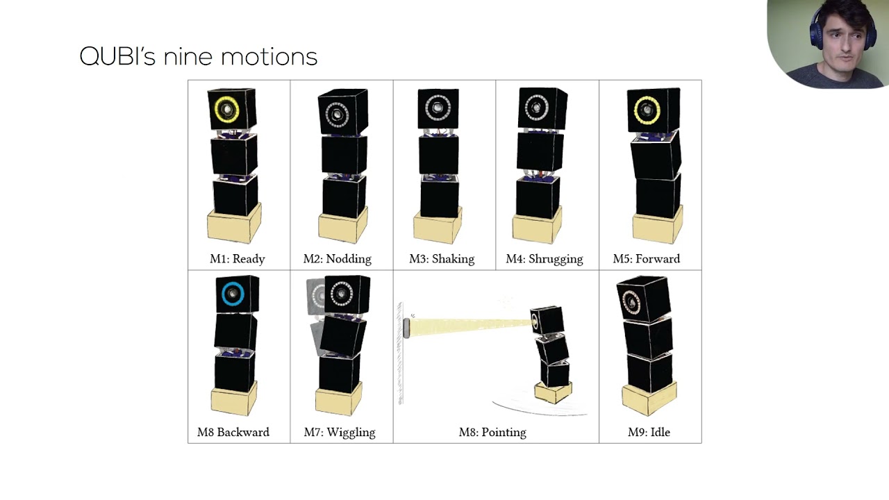 Machine Body Language: Expressing a Smart Speaker's Activity with Intelligible Physical Motion