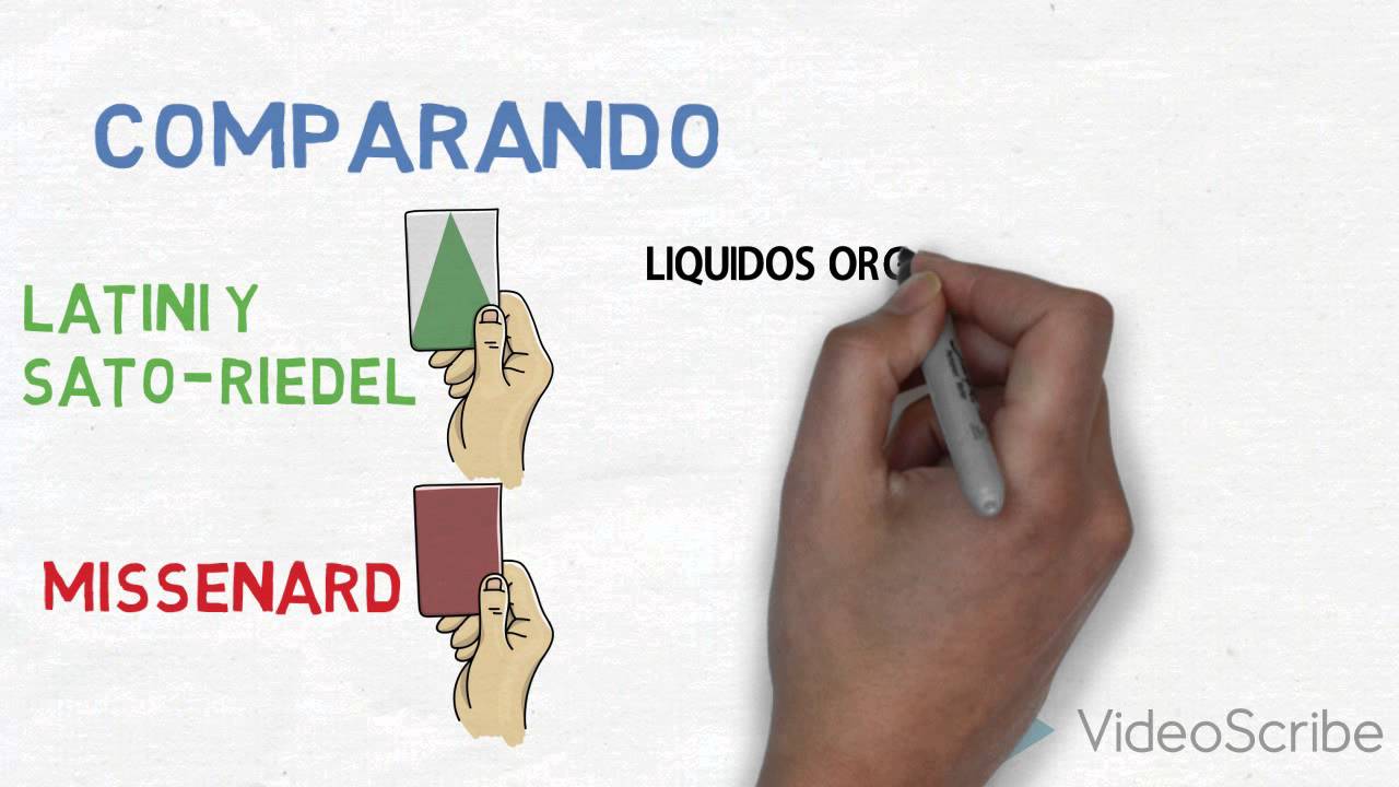 CONDUCTIVIDAD TERMICA EN LIQUIDOS