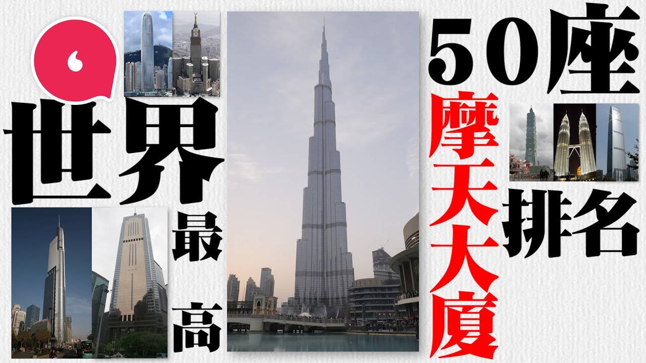 盤點世界最高50座摩天大廈 全球最高大廈達163層 頭50排名香港佔兩位 中國佔最多？ #籽想旅行─果籽 香港 Apple Daily─原刊日期：20210601