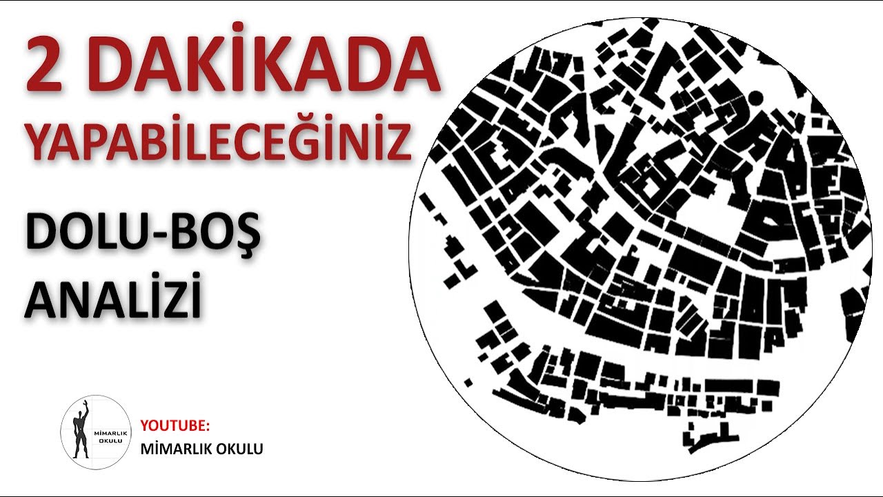 2 DAKİKADA Dolu-Boş Analizi (KOLAY YÖNTEM)