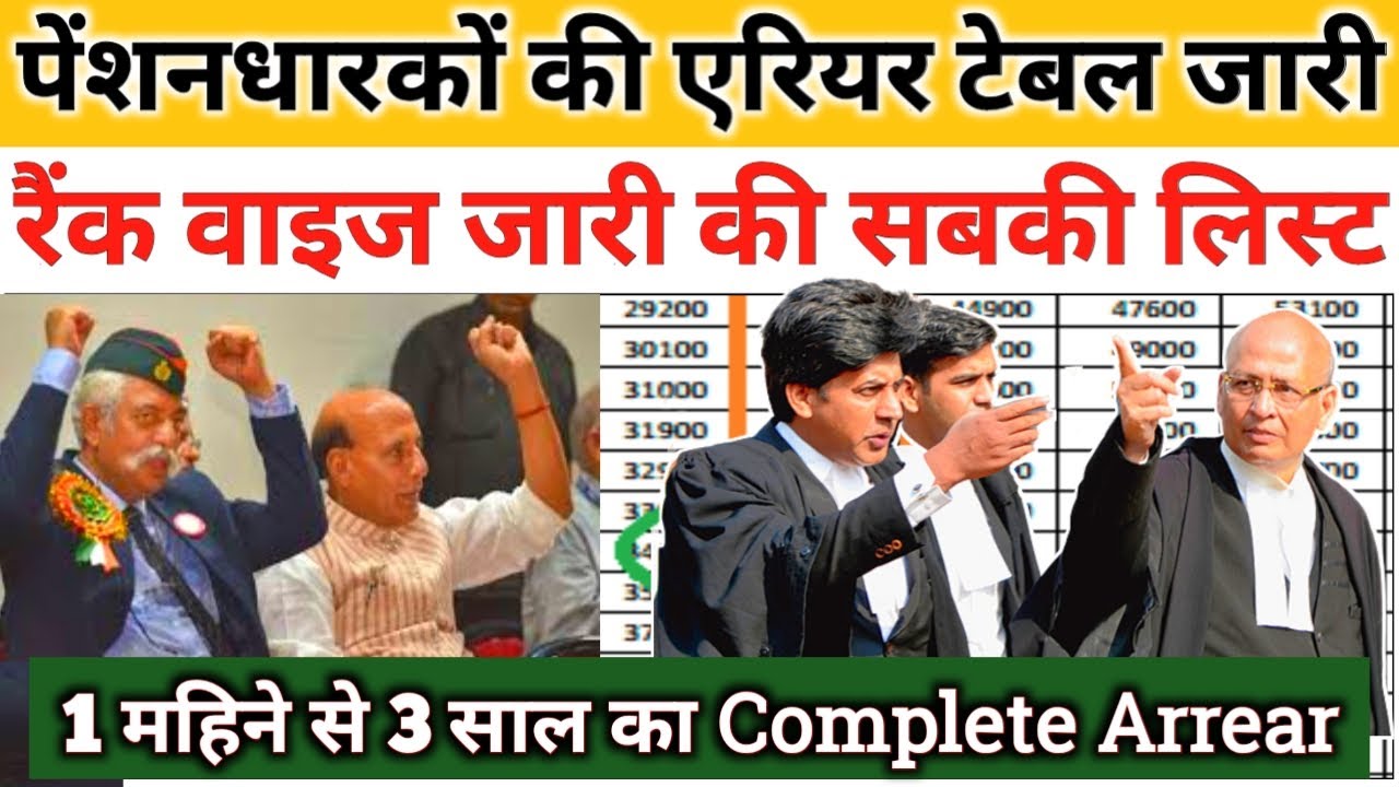 OROP 2 Arrear Table Published Now Rank Wise Check Your Arrear, orop latest news