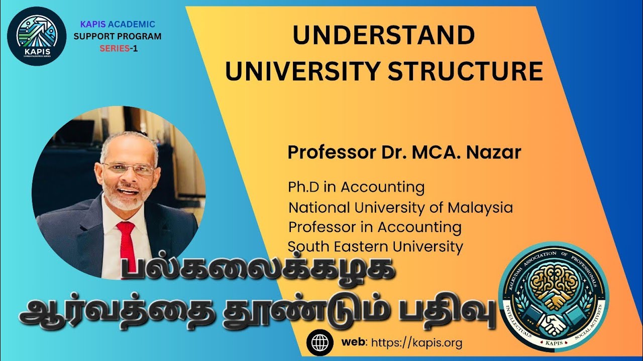 கெம்பஸ் பற்றிய  ஆர்வத்தினை தூண்டும் காணொளி|UNDERSTANDING THE UNIVERSITY|PROFFESSOR  Dr. MCA. NAZAR