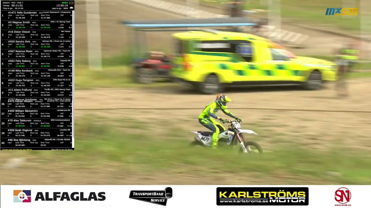 MXSM Västerås MX2 heat 1 2025-06-15