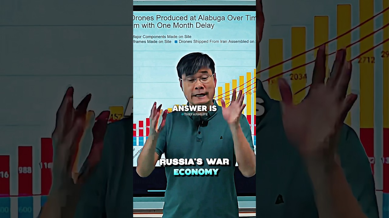 The Thruth About Russia&rsquo;s War Economy Was Exposed!