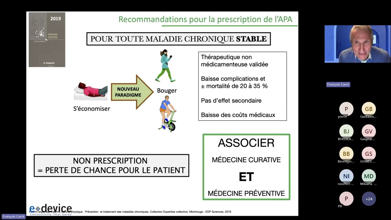 Pr François Carré - Comment prescrire l'activité physique adaptée pour tout insuffisant cardiaque
