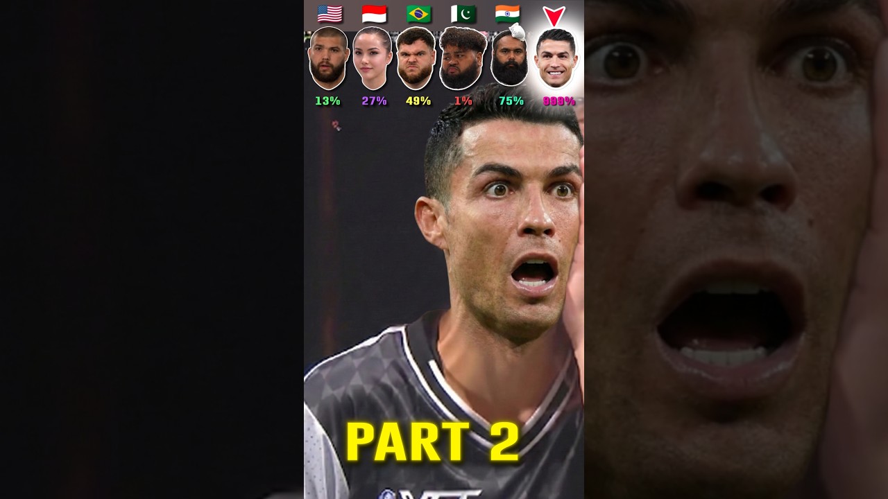 Ronaldo vs Messi vs IShowSpeed vs mbappe vs Naymar 😱 | AI Edited Parody