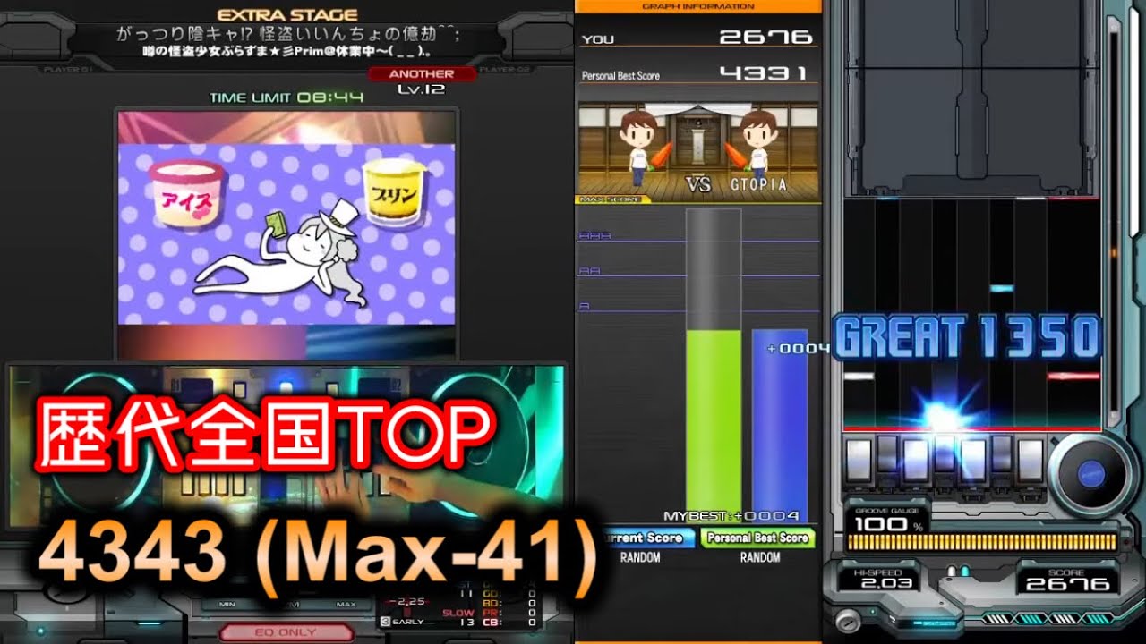 歴代全一陰キャ(Max-41 WR)