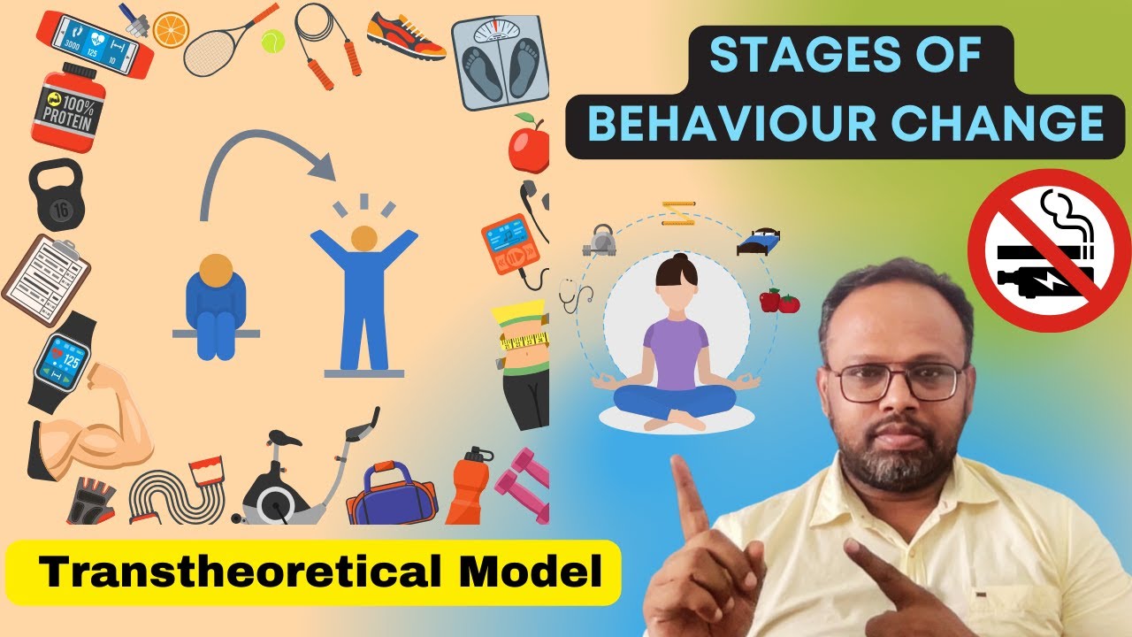 Trans theoretical model for stages of behaviour change. 