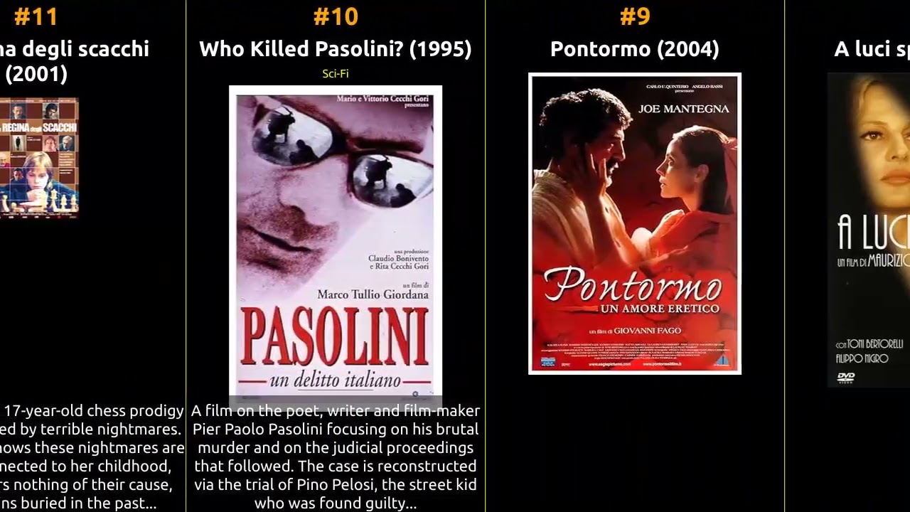 Toni Bertorelli - Best movies