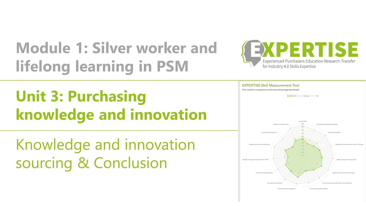 Purchasing knowledge and innovation: Knowledge and innovation sourcing & Conclusion