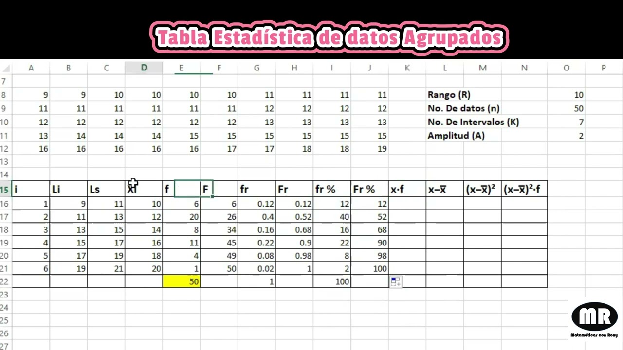 Tabla estadística para datos agrupado, hecho en Excel