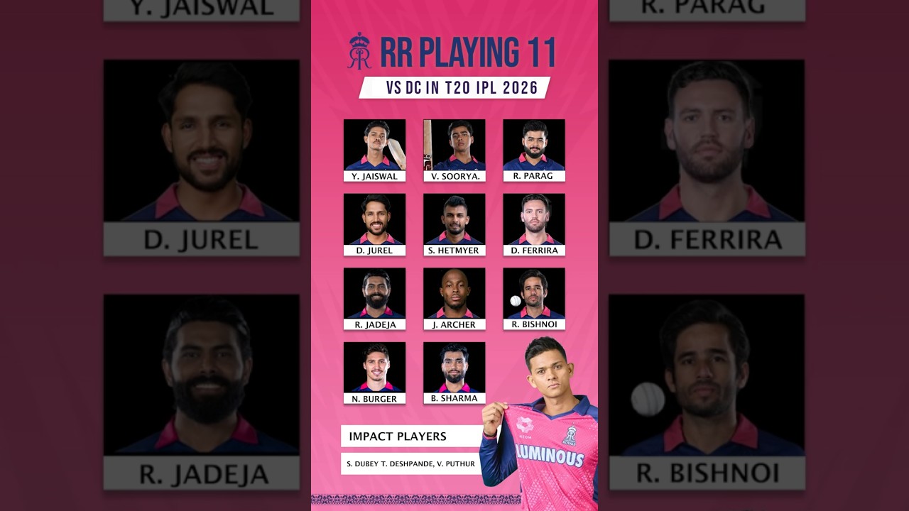 RR Playing 11 vs DC IPL 2026 💥 Rajasthan Royals Team & Squad #rr #ipl2026 #rajasthanroyals