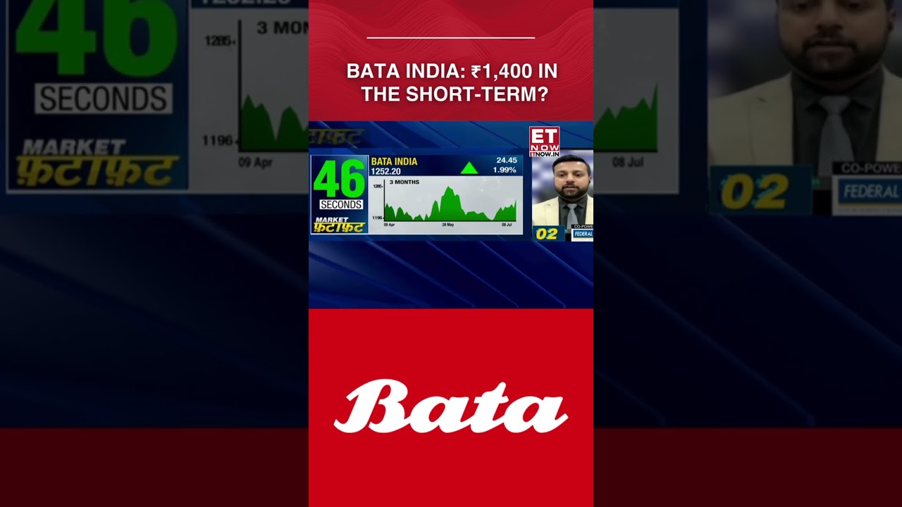 Bata India Share Price Target ₹1,400 In Short-Term! Good Risk-Reward Potential #etnow #bataindia