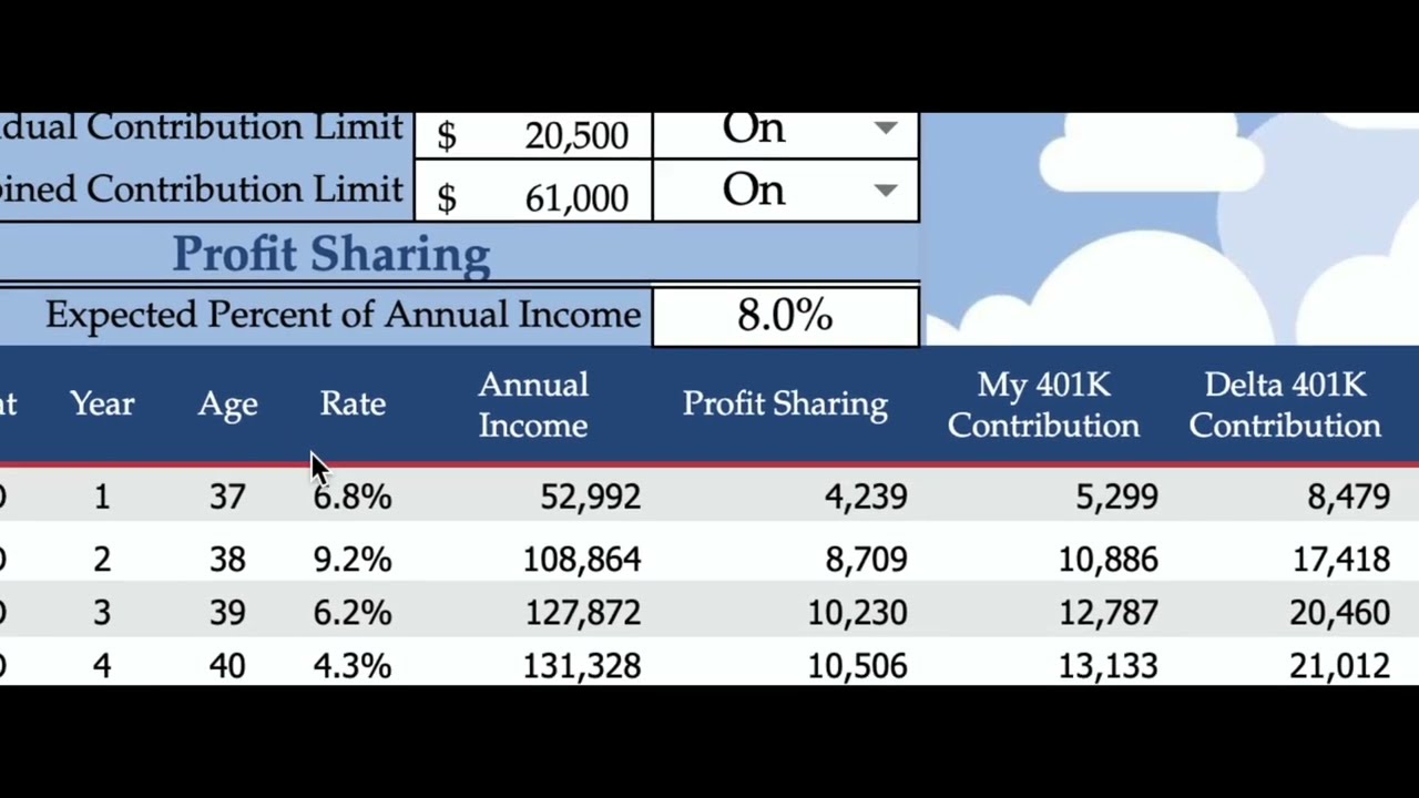 Wealth Planner Tutorial - How to Gain Access and Use this Tool