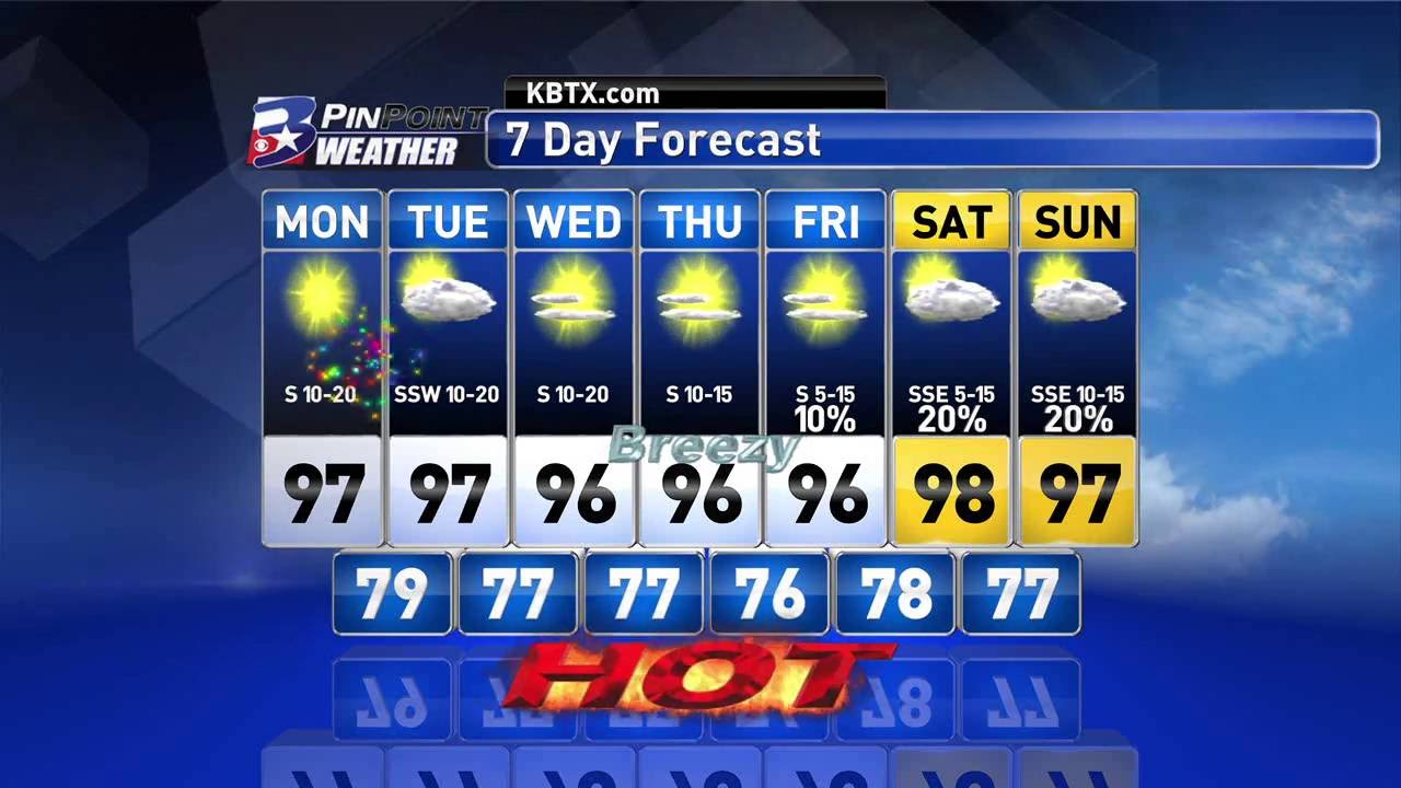 Independence Day Morning PinPoint Weather Update