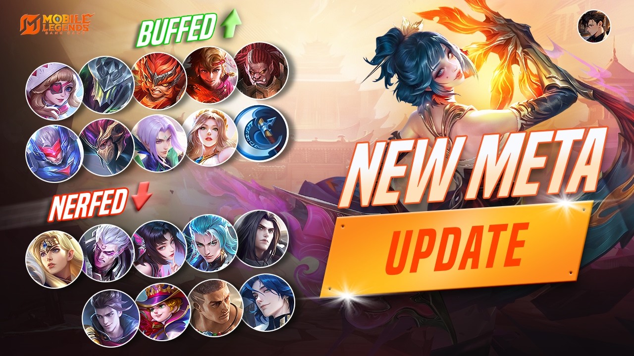 Broken Argus? Ruby Damage Buff, Crit Meta Is Back & More | Season 41 Patch Update Breakdown
