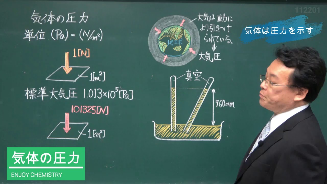 気体の圧力　水銀　高校化学　エンジョイケミストリー　112201