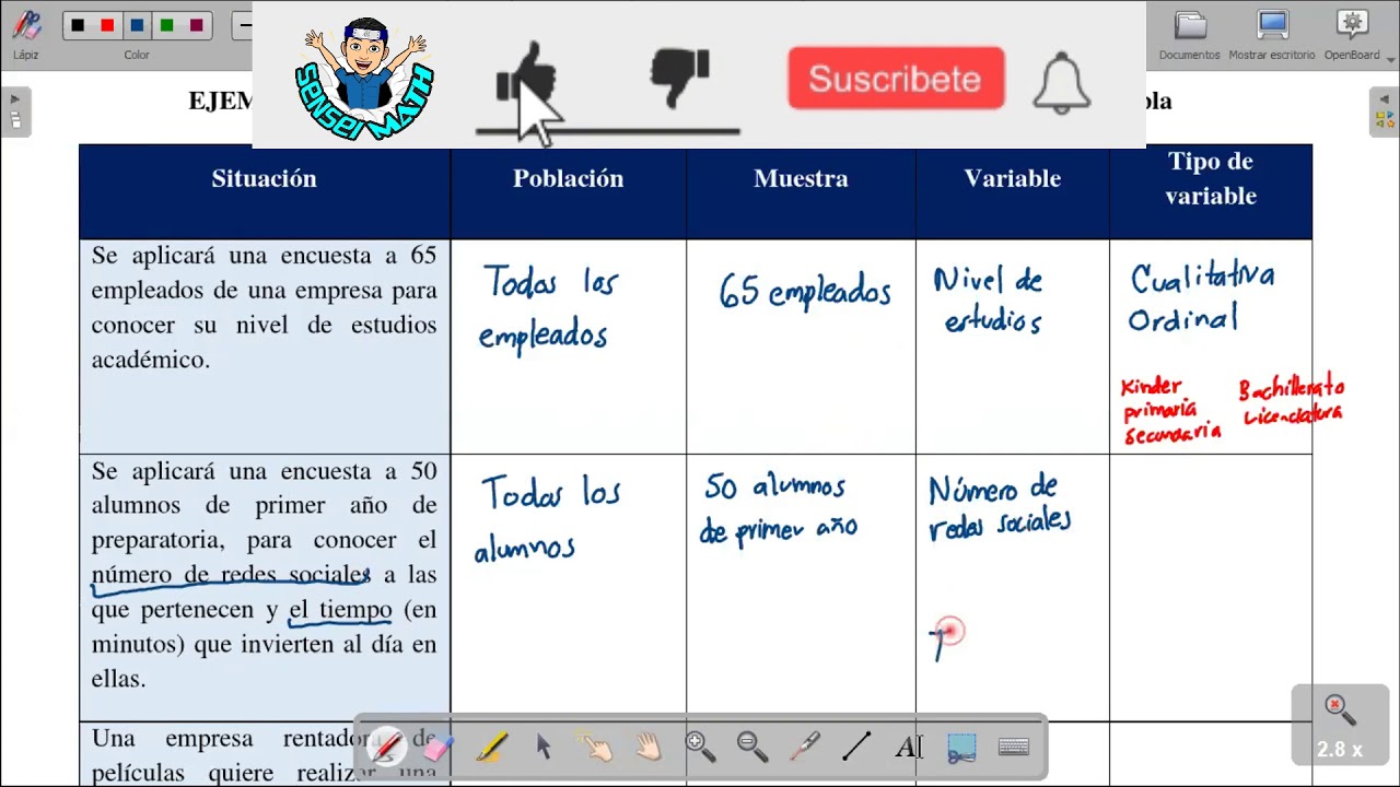 💥¿Cómo identificar POBLACIÓN, MUESTRA y VARIABLE? | CUALITATIVA CUANTITATIVA