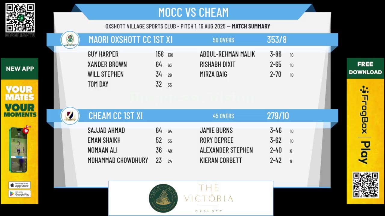 Maori Oxshott CC 1st XI v Cheam CC 1st XI