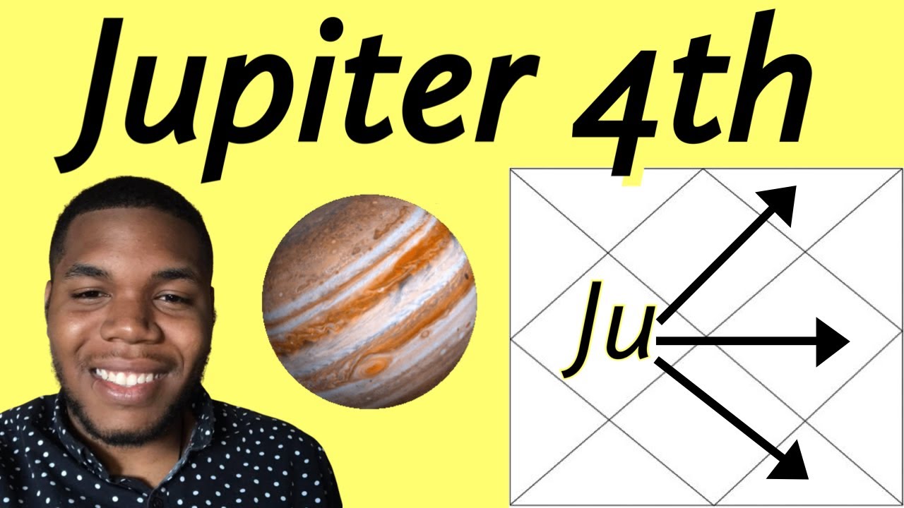 Jupiter in the 4th House Including All Aspects