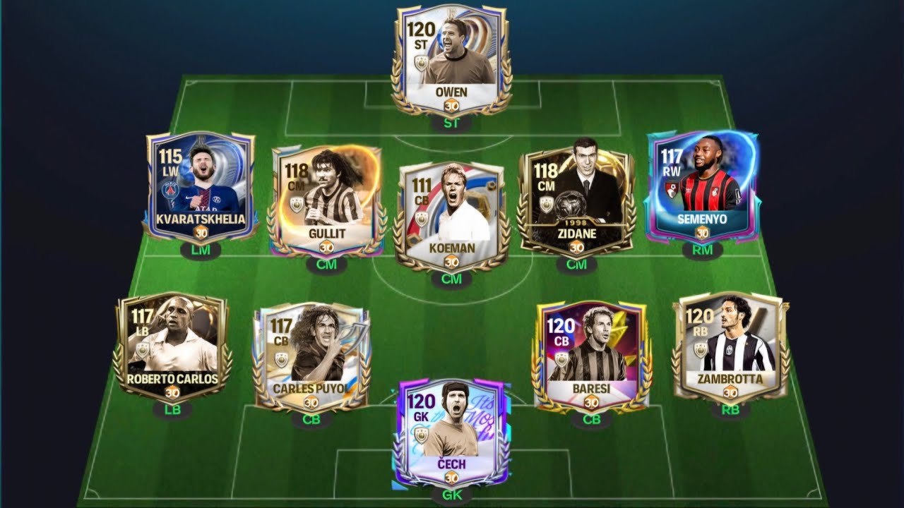 Playing With All The Formations In The Game To Tell You What Is The Best: 4-5-1 Flat