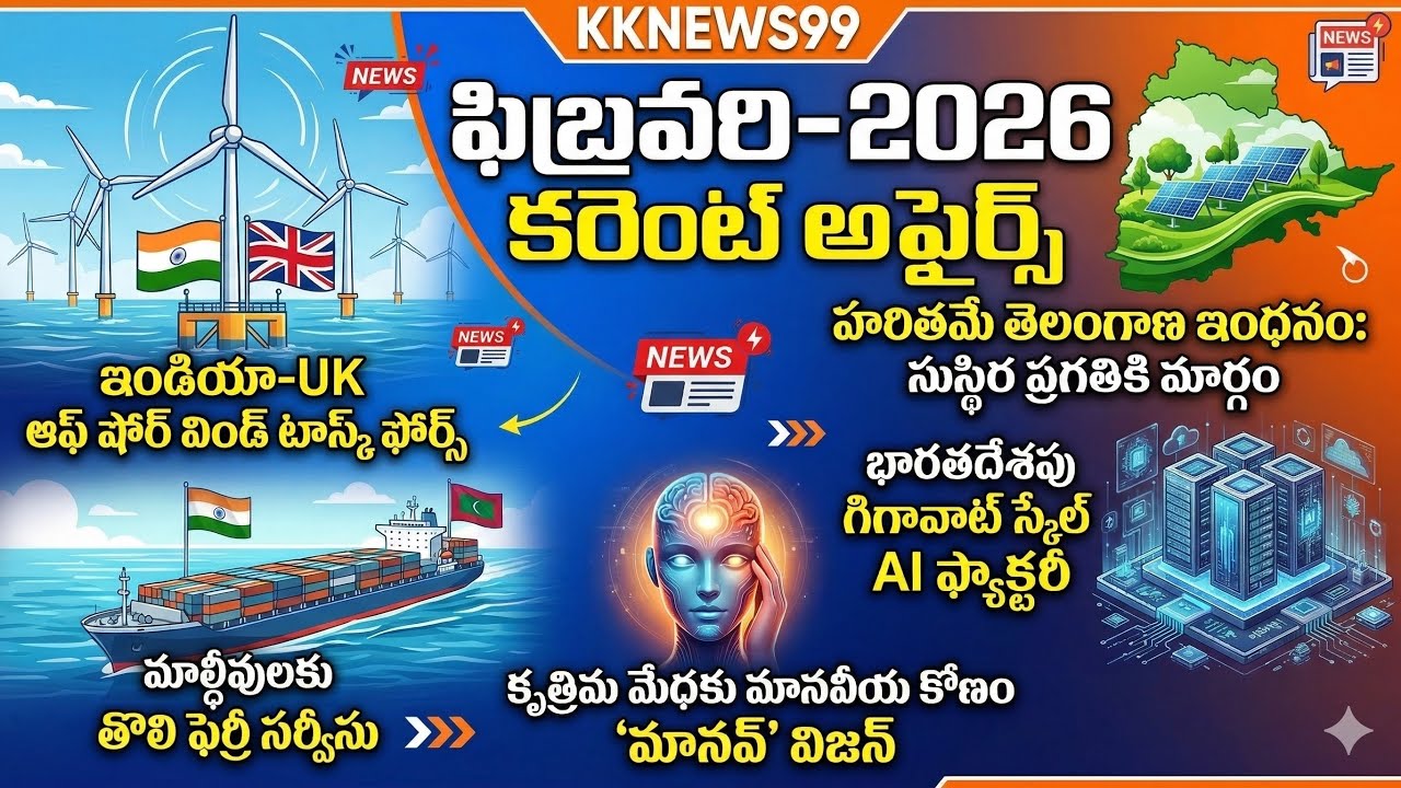 February 2026 current affairs 