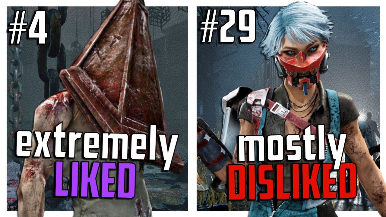 Каждая глава оценена по РЕЦЕНЗИЯМ! (Список уровней Dead by Daylight)