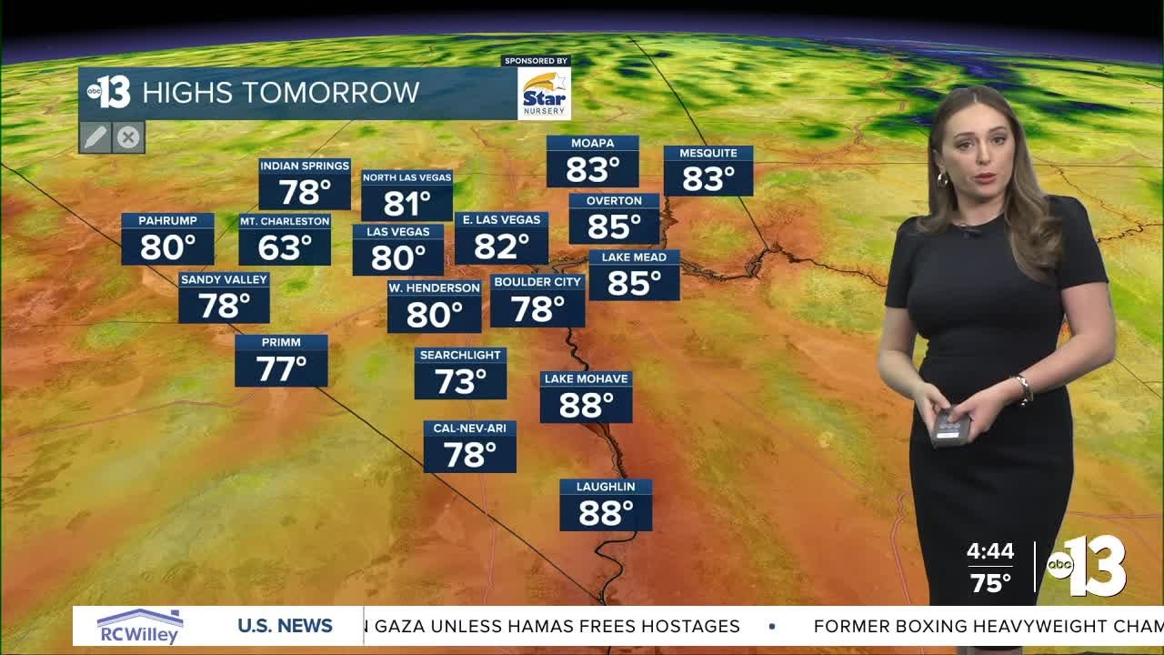 80 degrees Sunday with even warmer weather on the way in Las Vegas!