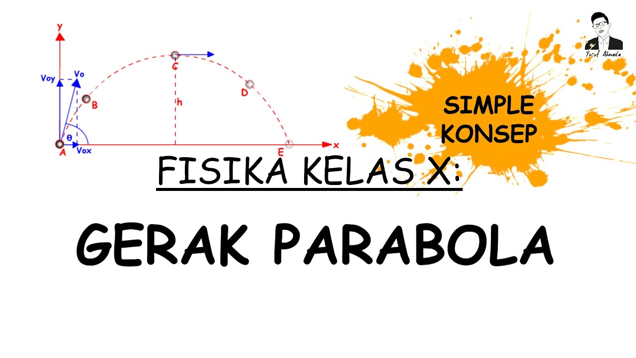 FISIKA KELAS X || KONSEP DASAR GERAK PARABOLA