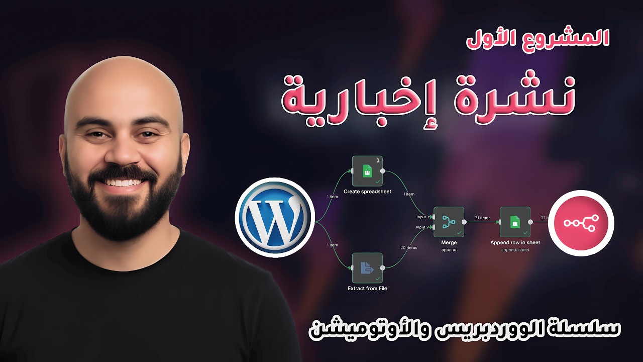 [3] إرسال الرسائل لجميع العملاء وتغير شكل الرسالة | سلسلةربط الووردبريس بـn8n
