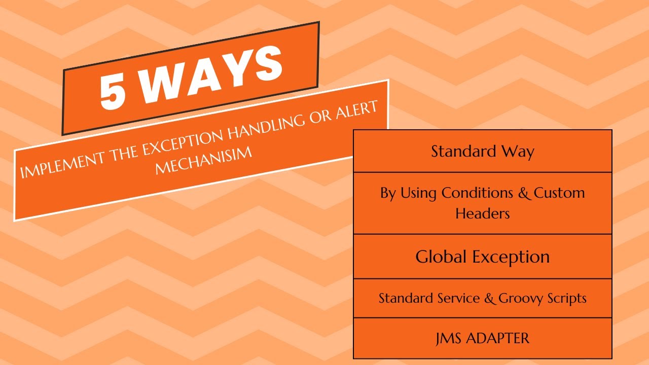 EXCEPTION HANDLING OR ALERT MECHANISIM-- WITH REAL TIME SCENARIONS