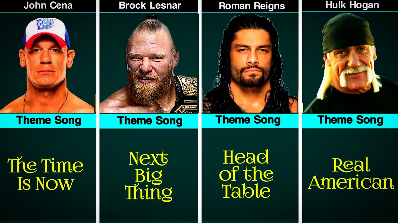 Названия песен из WWE Wrestlers