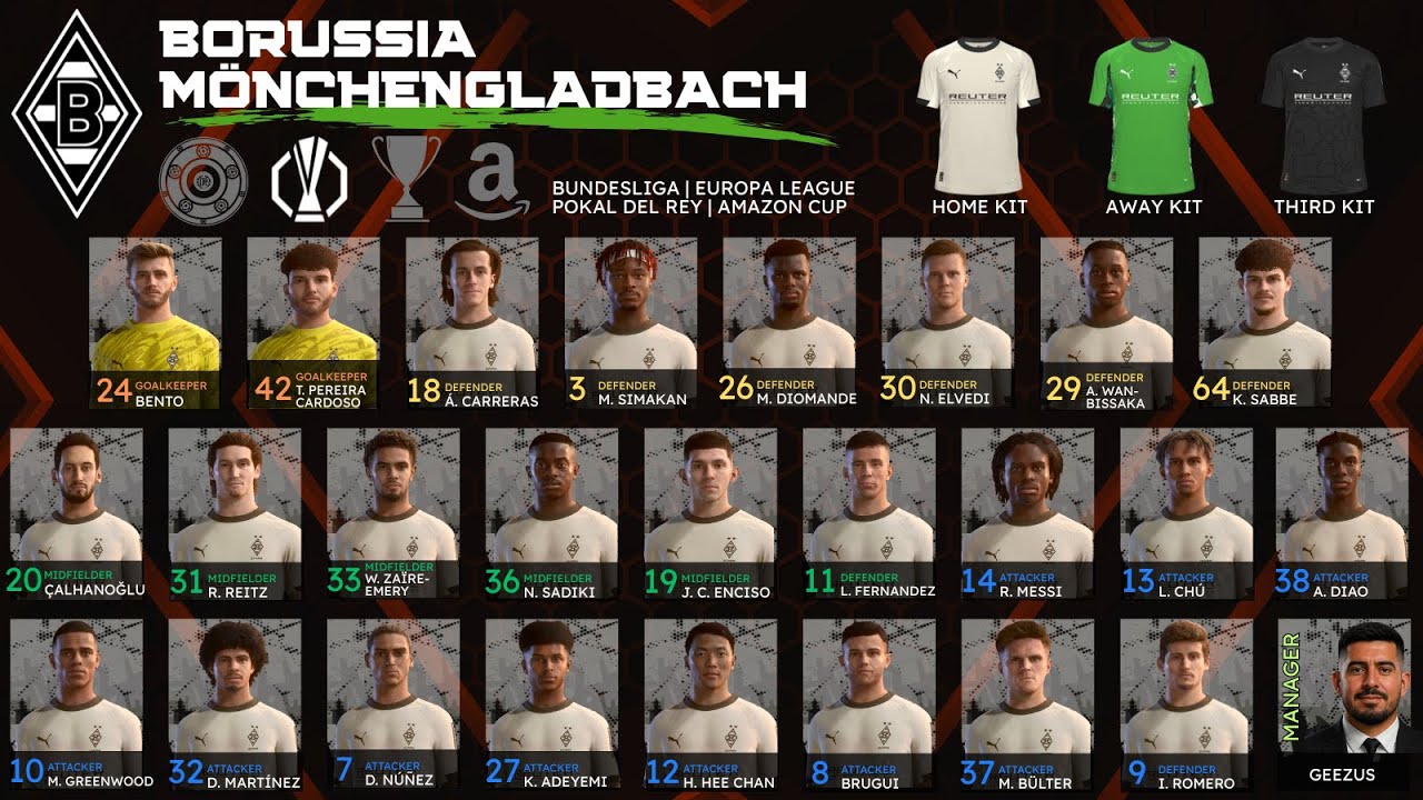Borussia Mönchengladbach v. West Ham OCM UEL GW1