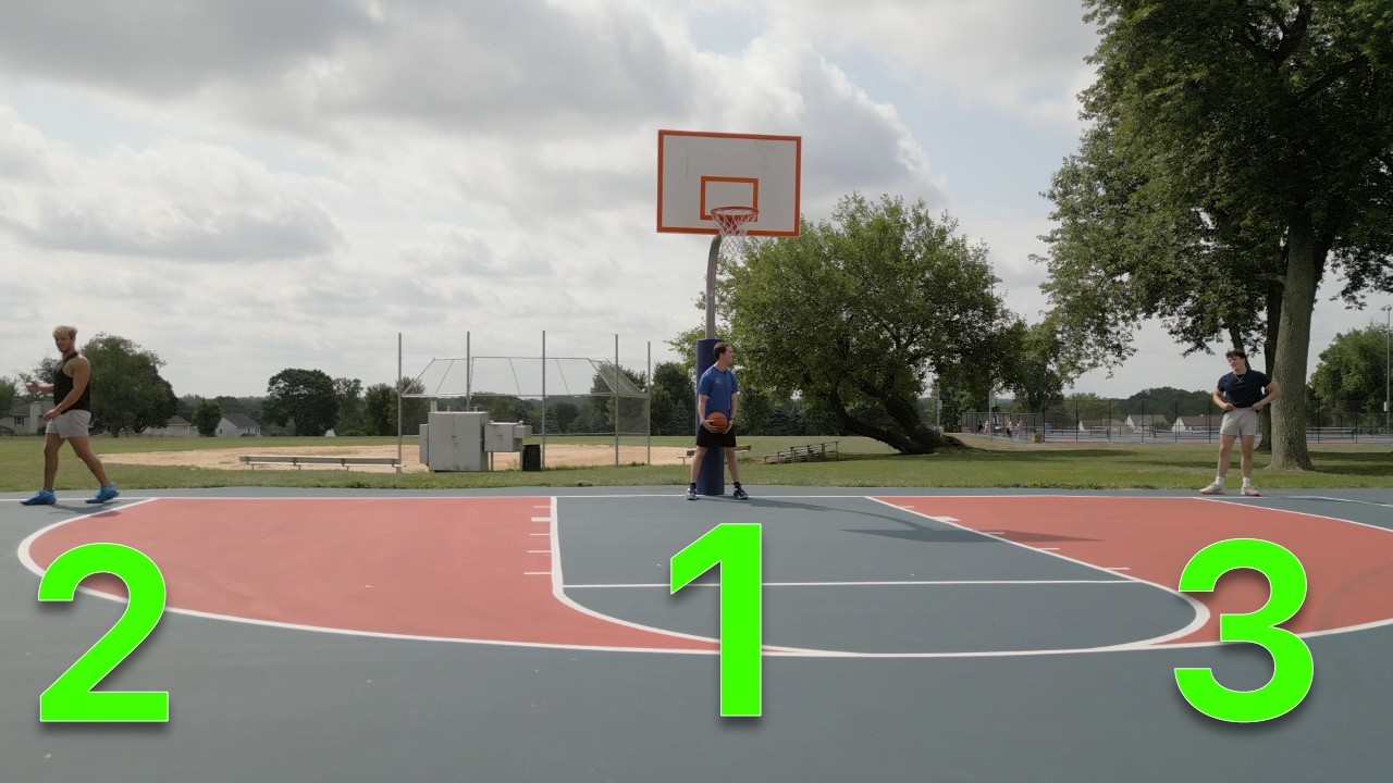 How to do the 3 man weave