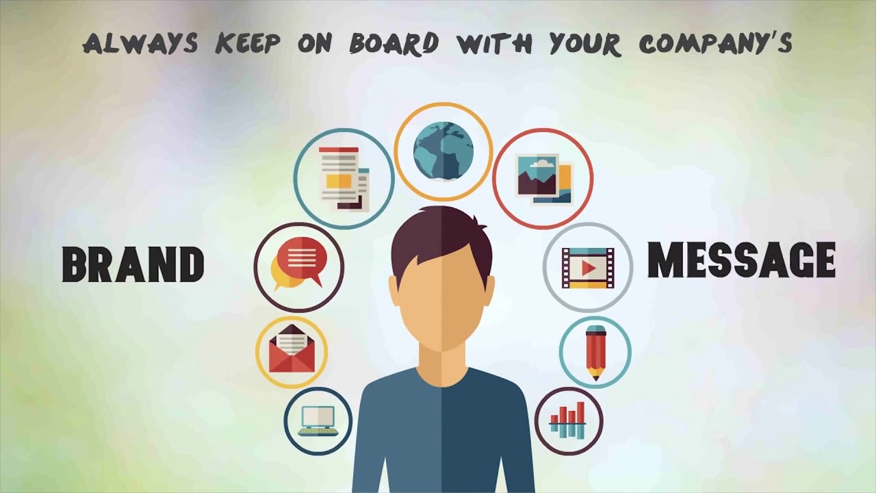 Power of Visual Content part 1