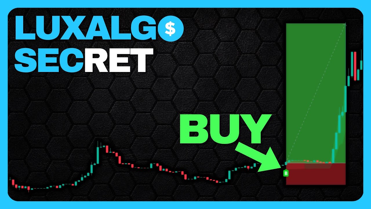 Best 1M Luxalgo Crypto Scalping strategy (For beginners)