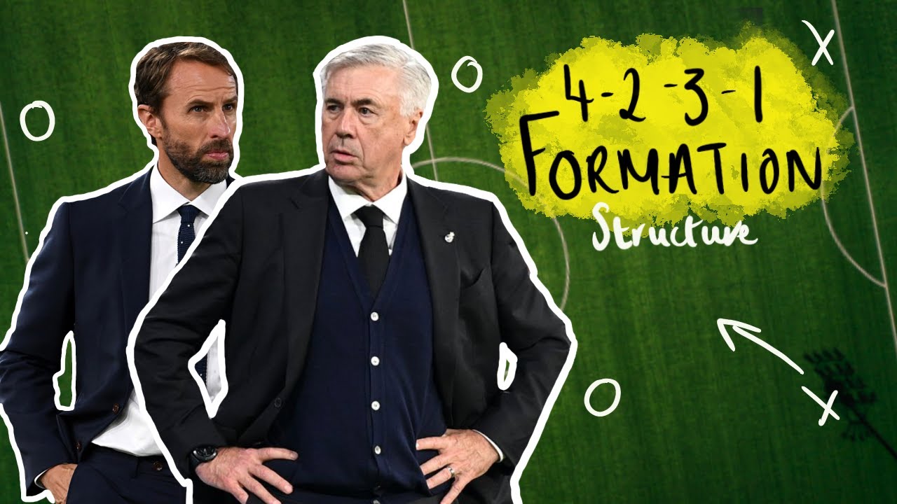 Схема 4-2-3-1 | Эпизод 1 | Структура и организация в футболе: объяснение