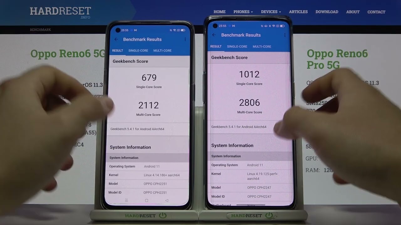 Oppo Reno6 5G vs Oppo Reno6 Pro 5G - Geekbench 5 CPU TEST | Dimensity 1200 vs 900 Performance