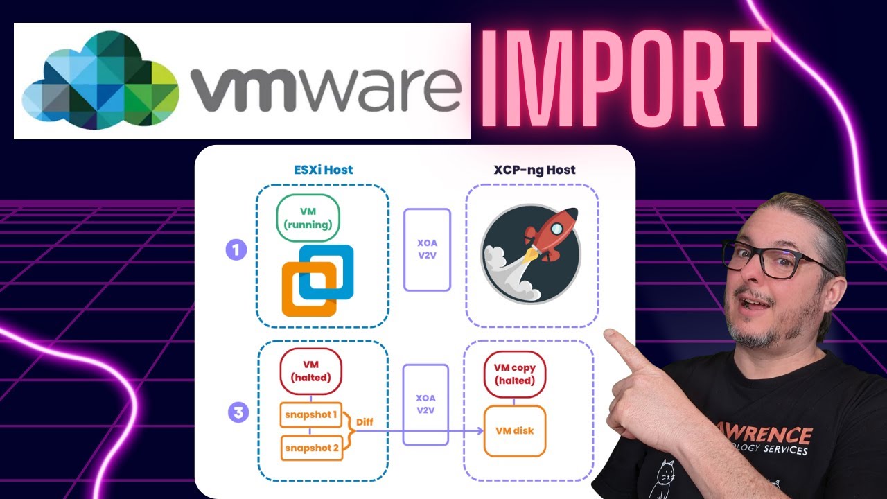Миграция с VMWare на XCP-NG стала проще!