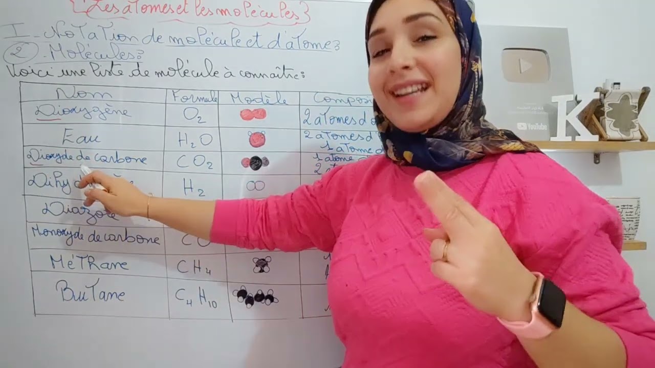 les atomes et les molécules الذرات والجزيئات