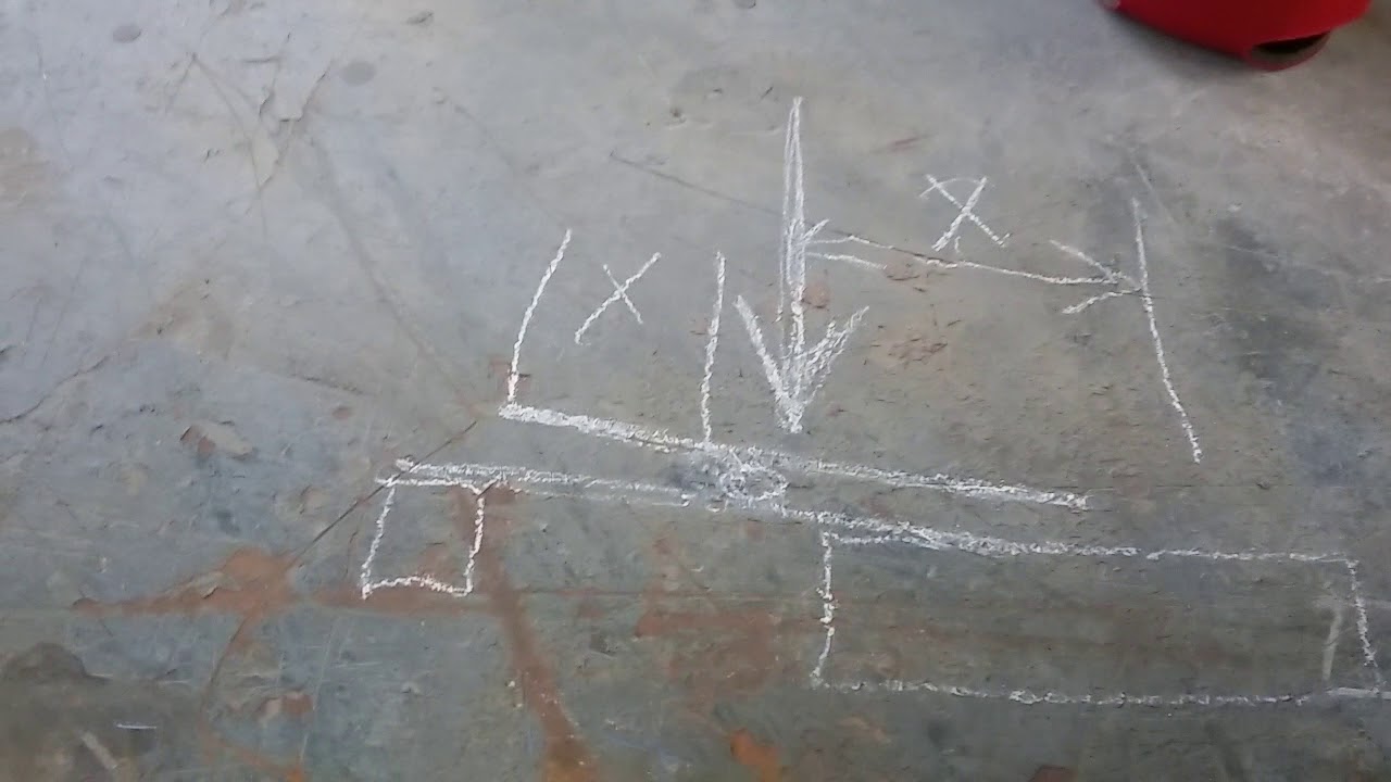 Basic fabrication math,and guestimation