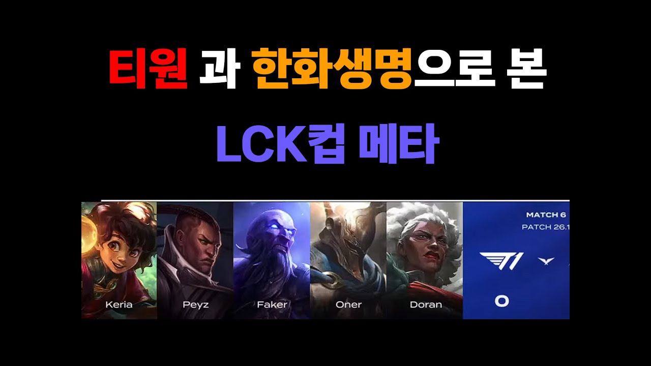 티원과 한화생명으로 본 LCK컵 메타