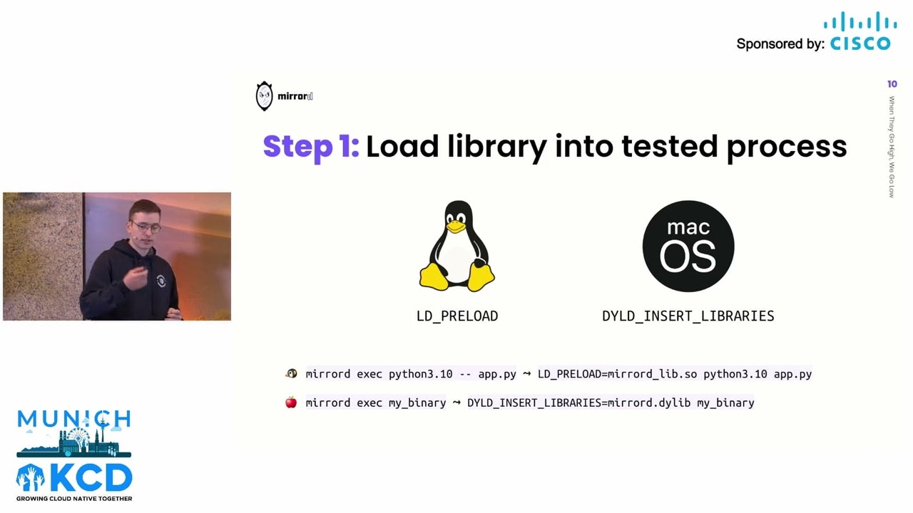 When They Go High, We Go Low – Hooking Libc Calls To Debug Kubernetes Apps
