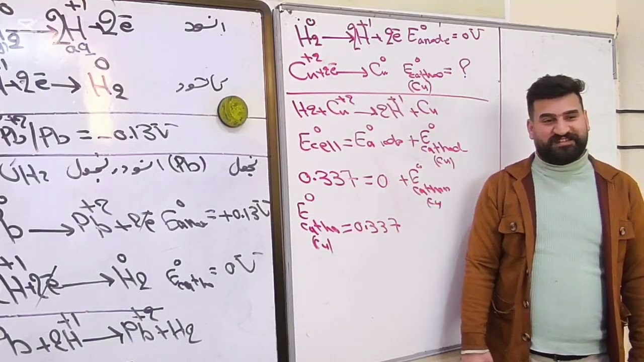 كيمياء فصل الرابع الاستاذ اسامة الموسوي محاضره 5