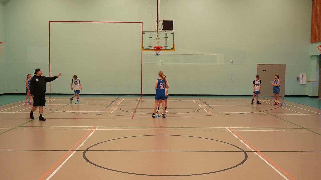 3-on-3 - Shell Drill