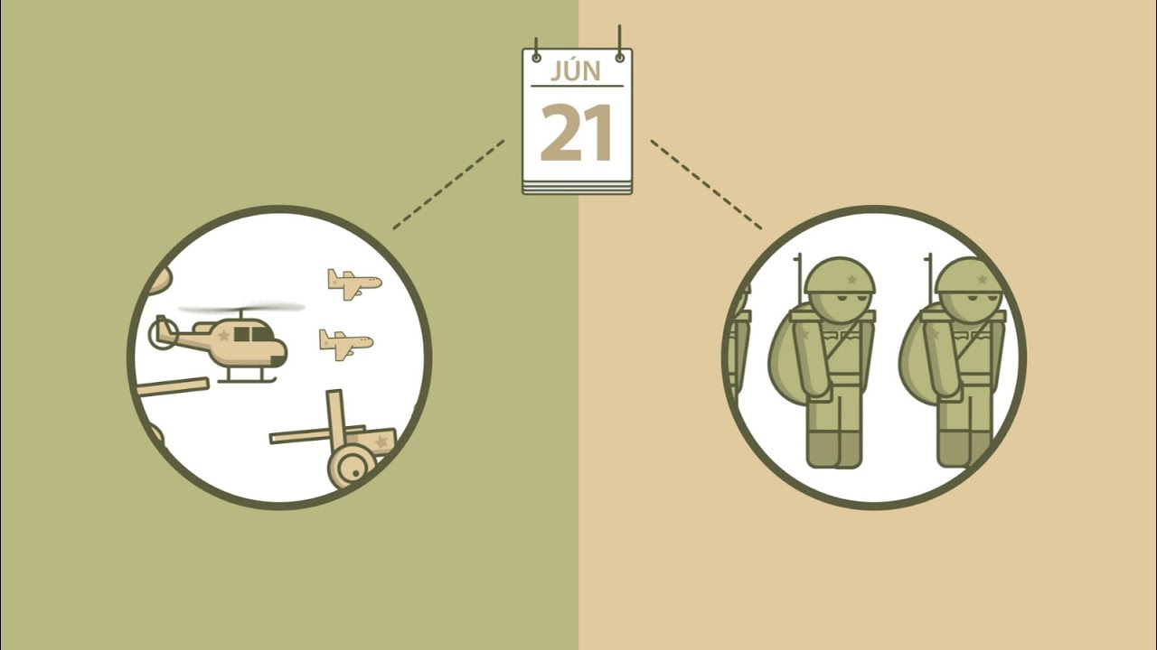 HiSTORY - O okupácii - 21.6. (celá časť)